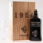 Highland Park 1964 year